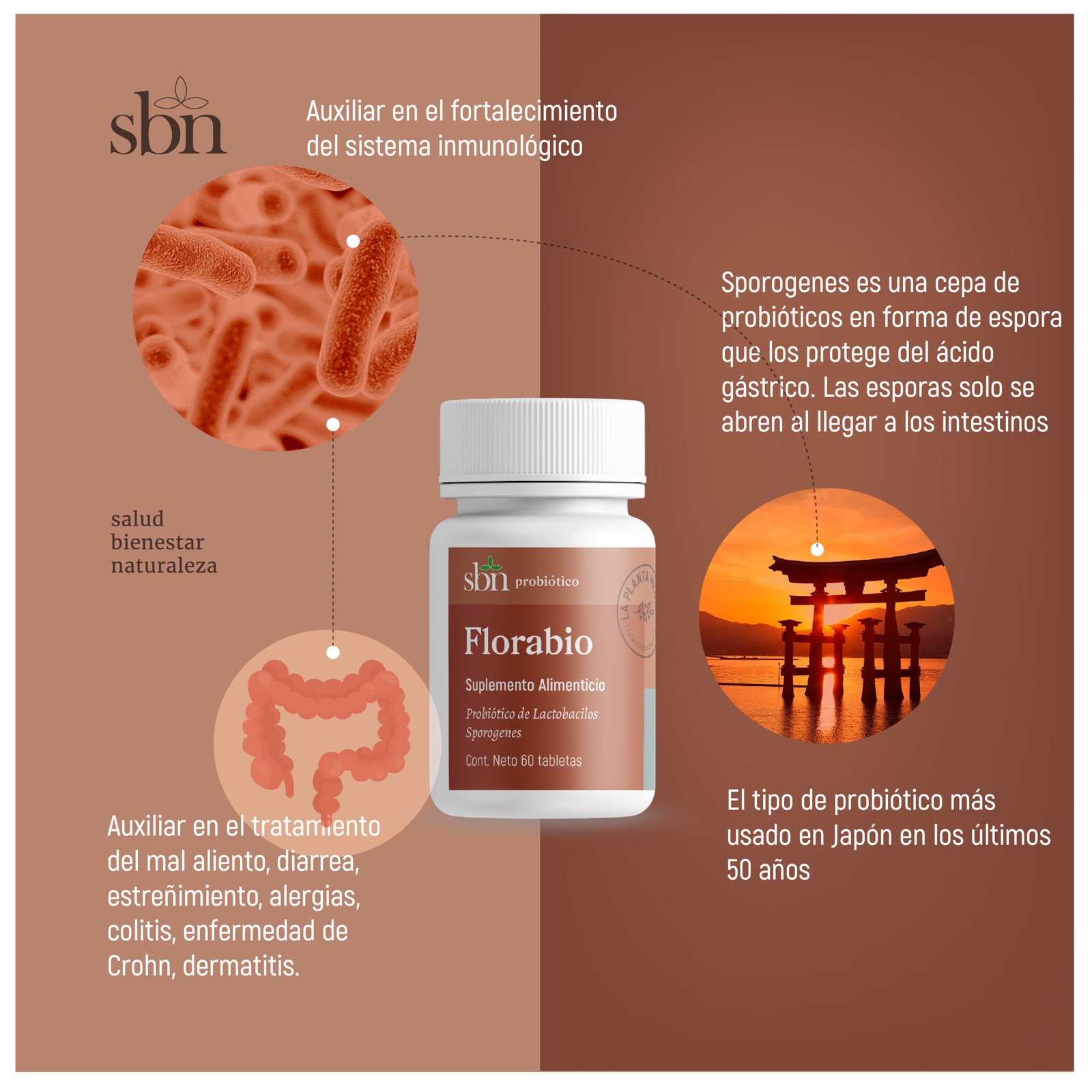 9 florabio 9 florabio